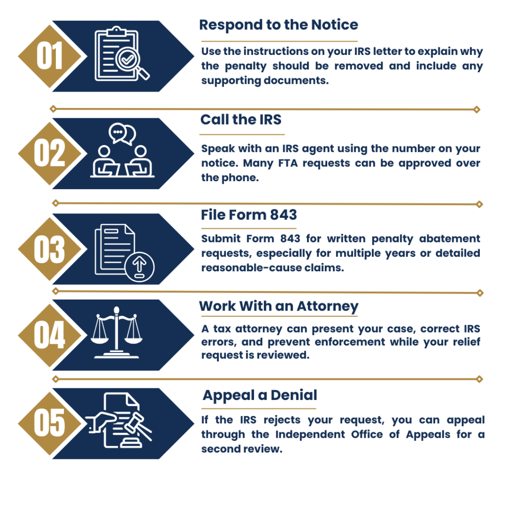 How to Request IRS Penalty Relief