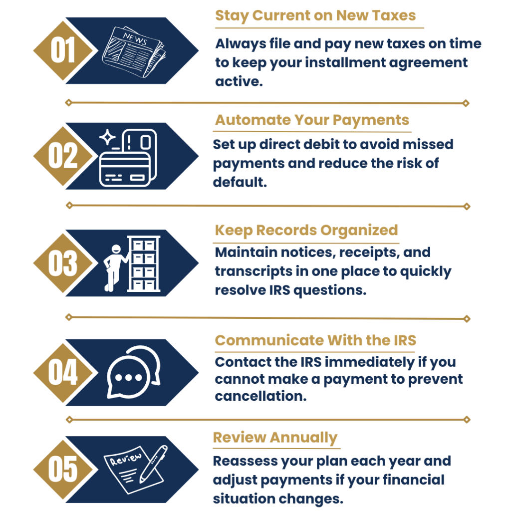 Best Practices for Managing an IRS Installment Agreement