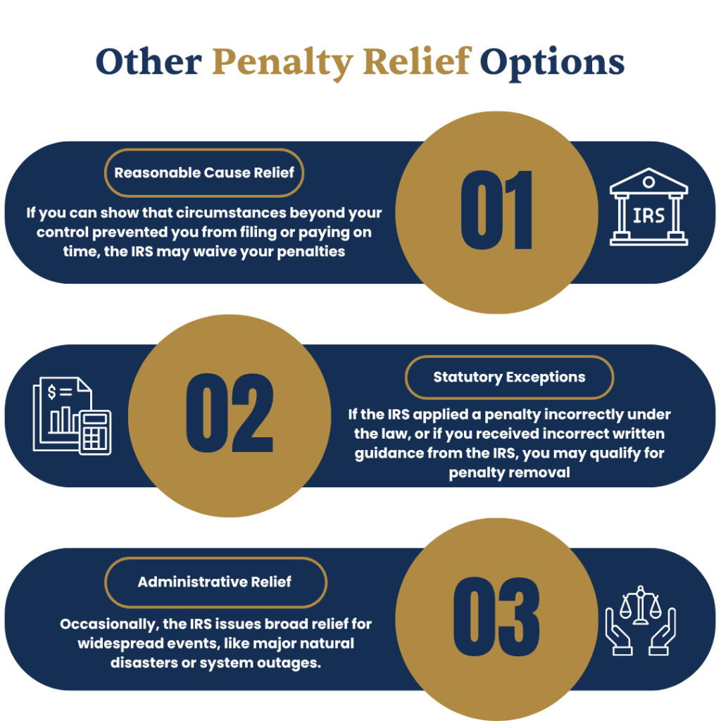 Other Penalty Relief Options