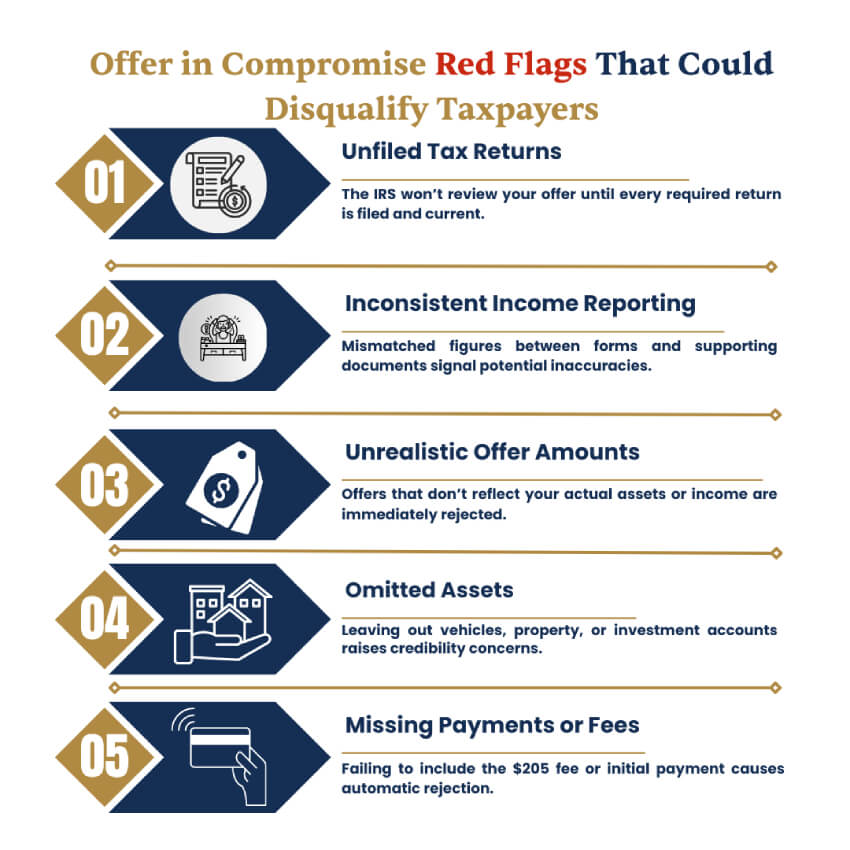 Red Flags That Could Disqualify Taxpayers